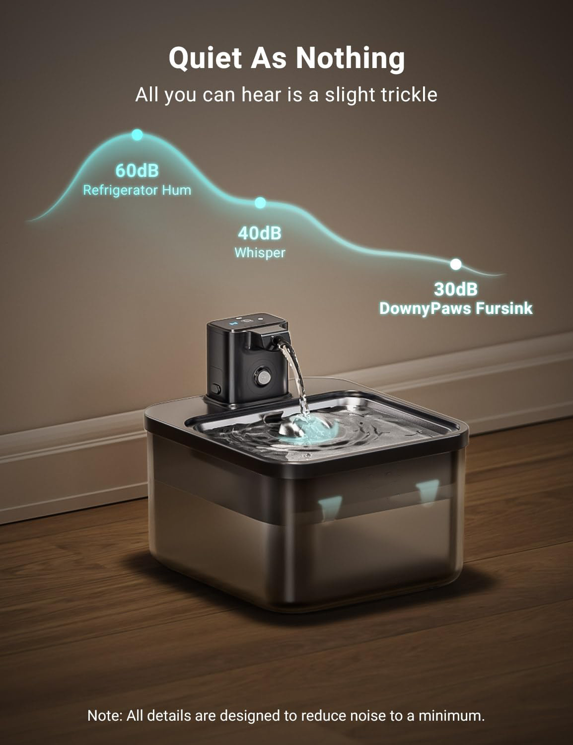 Smart Rechargeable Wireless Pet Water Fountain with Stainless Steel Tray