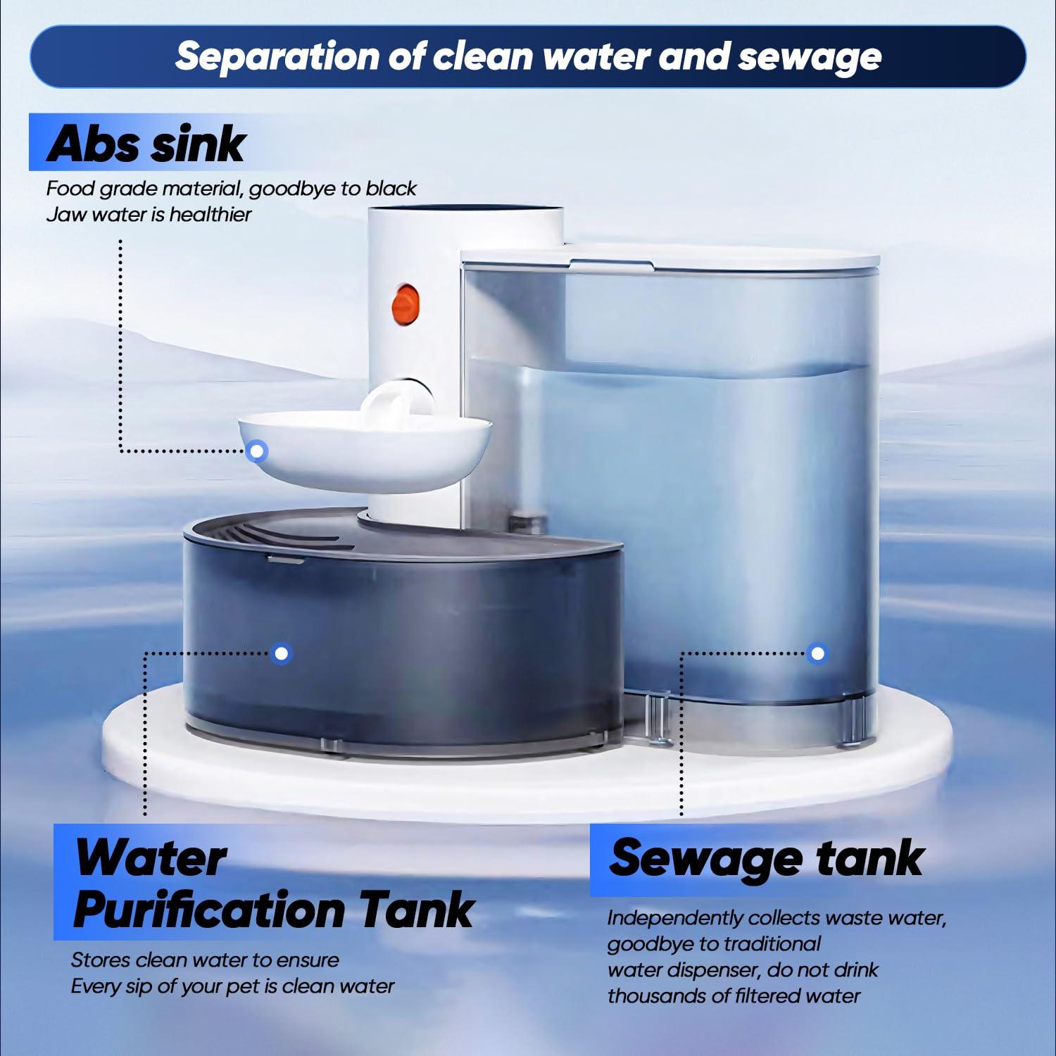 Pet Water Fountain